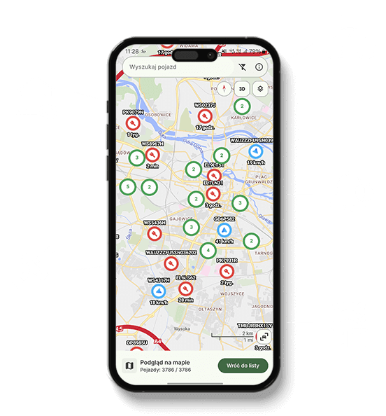 Jak MYTRACKO wspiera monitoring SENT